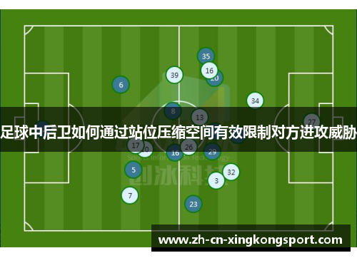 足球中后卫如何通过站位压缩空间有效限制对方进攻威胁