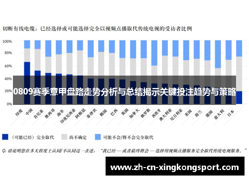0809赛季意甲盘路走势分析与总结揭示关键投注趋势与策略