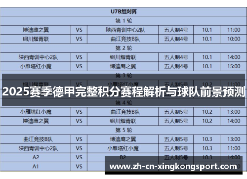 2025赛季德甲完整积分赛程解析与球队前景预测