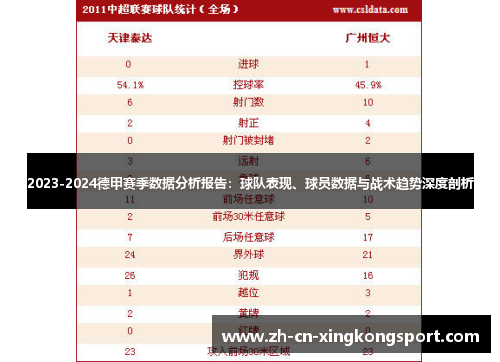 2023-2024德甲赛季数据分析报告：球队表现、球员数据与战术趋势深度剖析