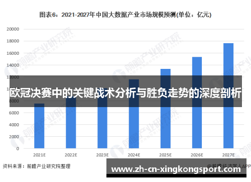 欧冠决赛中的关键战术分析与胜负走势的深度剖析