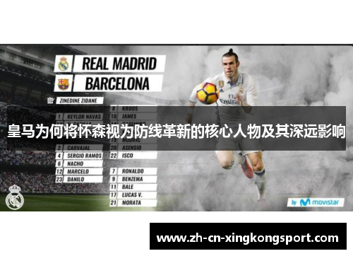 皇马为何将怀森视为防线革新的核心人物及其深远影响