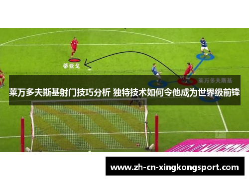 莱万多夫斯基射门技巧分析 独特技术如何令他成为世界级前锋