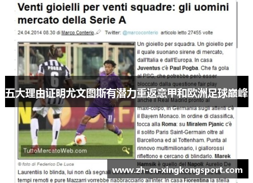 五大理由证明尤文图斯有潜力重返意甲和欧洲足球巅峰