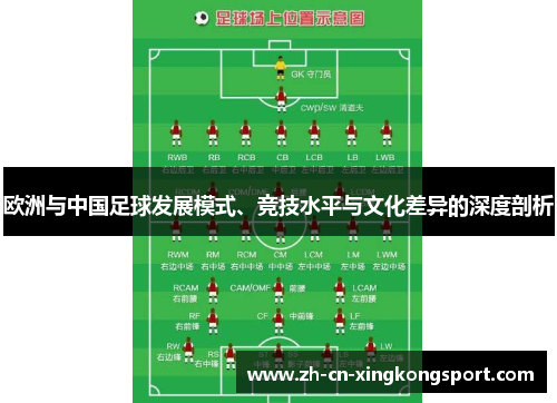 欧洲与中国足球发展模式、竞技水平与文化差异的深度剖析