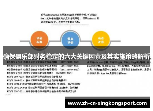 确保俱乐部财务稳定的六大关键因素及其实施策略解析