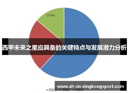 西甲未来之星应具备的关键特点与发展潜力分析