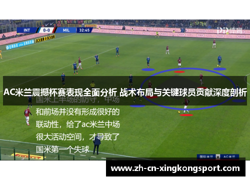 AC米兰震撼杯赛表现全面分析 战术布局与关键球员贡献深度剖析
