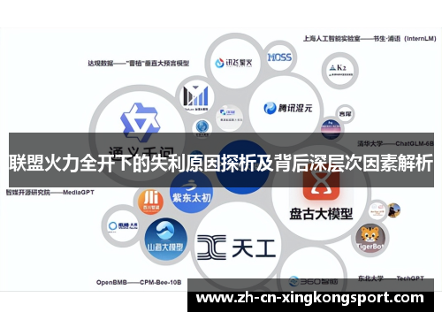 联盟火力全开下的失利原因探析及背后深层次因素解析