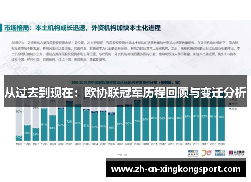 从过去到现在：欧协联冠军历程回顾与变迁分析