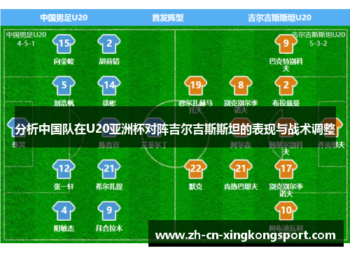 分析中国队在U20亚洲杯对阵吉尔吉斯斯坦的表现与战术调整