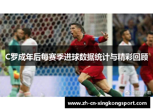 C罗成年后每赛季进球数据统计与精彩回顾