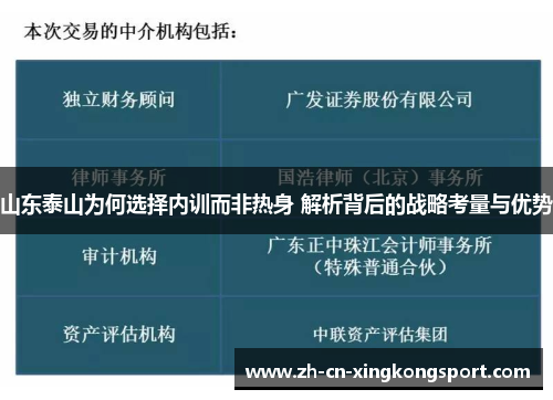 山东泰山为何选择内训而非热身 解析背后的战略考量与优势