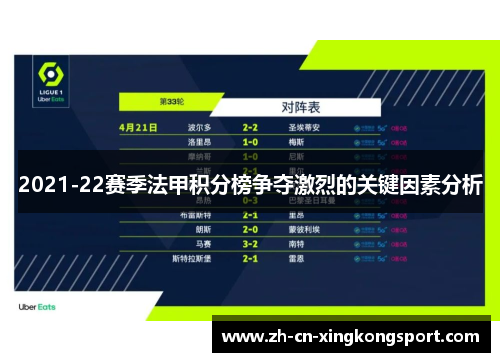 2021-22赛季法甲积分榜争夺激烈的关键因素分析