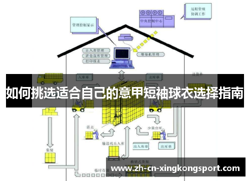 如何挑选适合自己的意甲短袖球衣选择指南