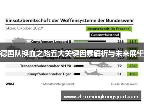 德国队换血之路五大关键因素解析与未来展望