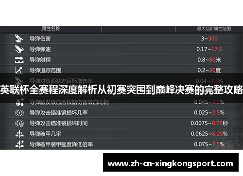 英联杯全赛程深度解析从初赛突围到巅峰决赛的完整攻略