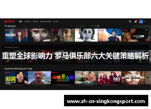 重塑全球影响力 罗马俱乐部六大关键策略解析