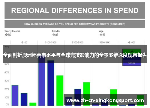 全面剖析澳洲杯赛事水平与全球竞技影响力的全景多维深度观察报告