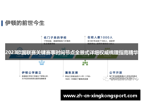2023欧国联赛关键赛事时间节点全景式详细权威梳理指南精华