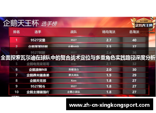 全面探索瓦尔迪在球队中的复合战术定位与多重角色实践路径深度分析