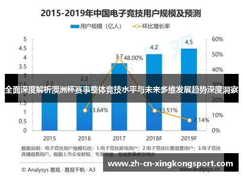 全面深度解析澳洲杯赛事整体竞技水平与未来多维发展趋势深度洞察