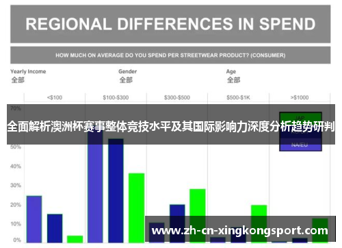 全面解析澳洲杯赛事整体竞技水平及其国际影响力深度分析趋势研判