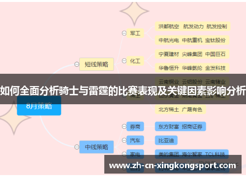 如何全面分析骑士与雷霆的比赛表现及关键因素影响分析