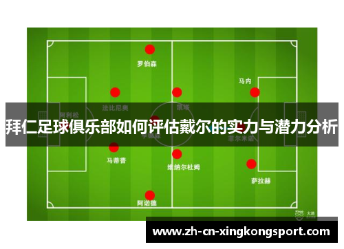 拜仁足球俱乐部如何评估戴尔的实力与潜力分析